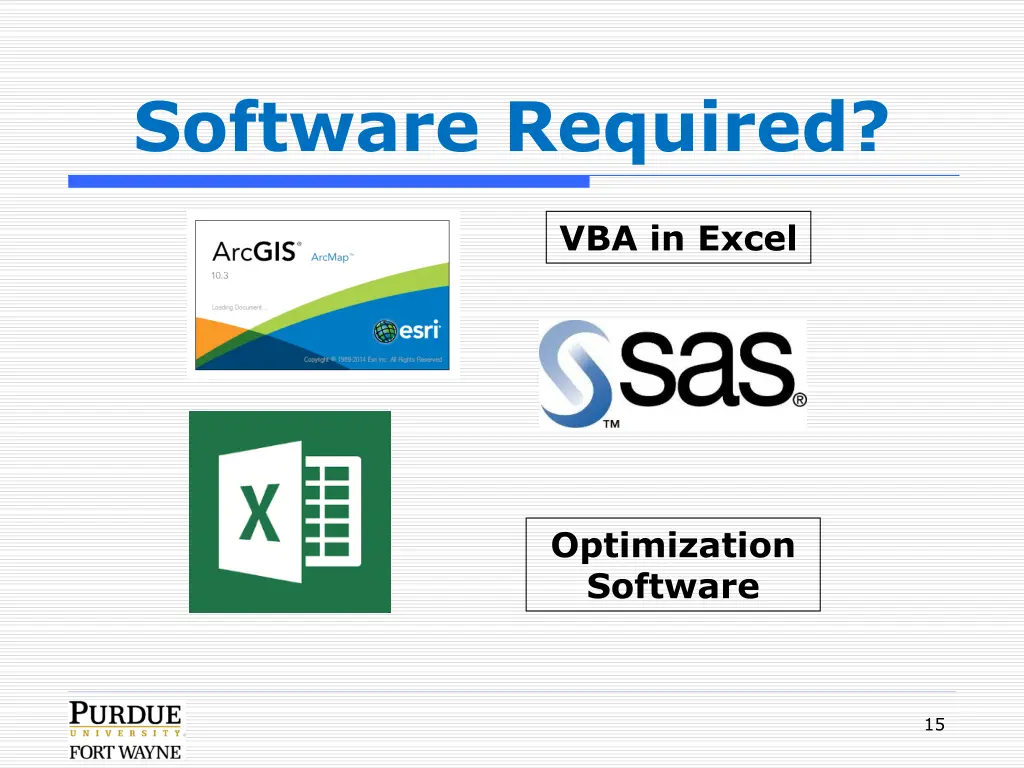 software required