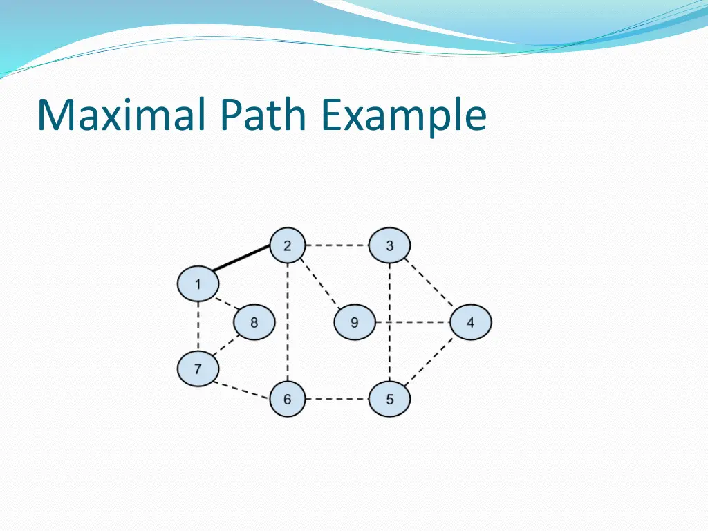 maximal path example 1