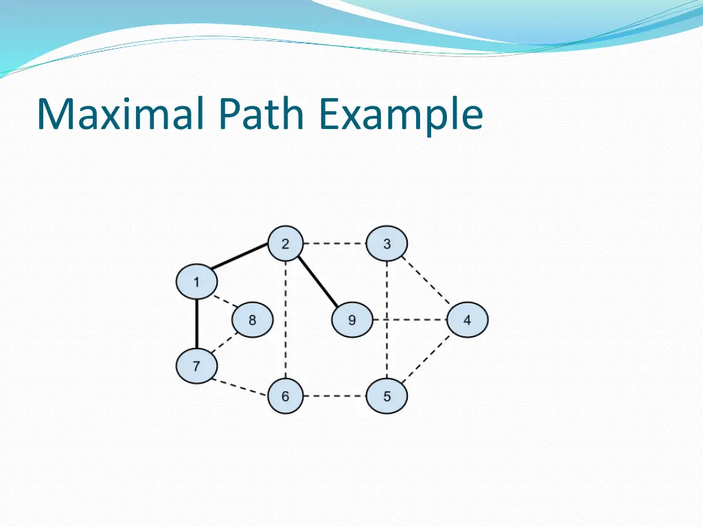 maximal path example 2