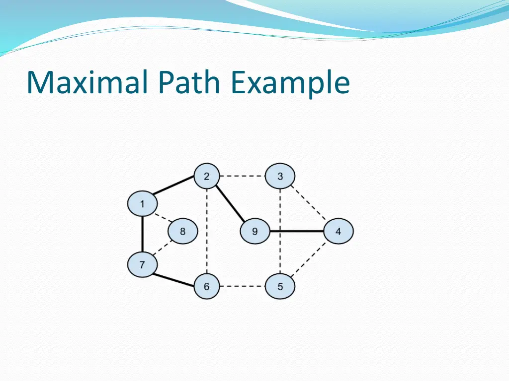 maximal path example 3