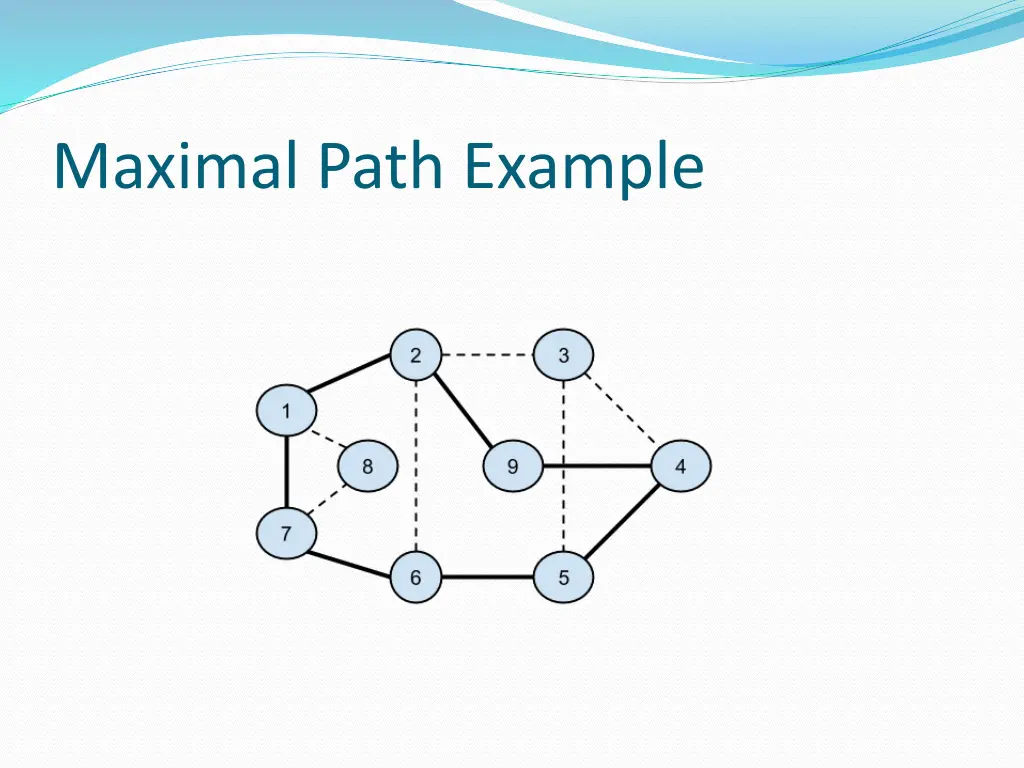 maximal path example 4