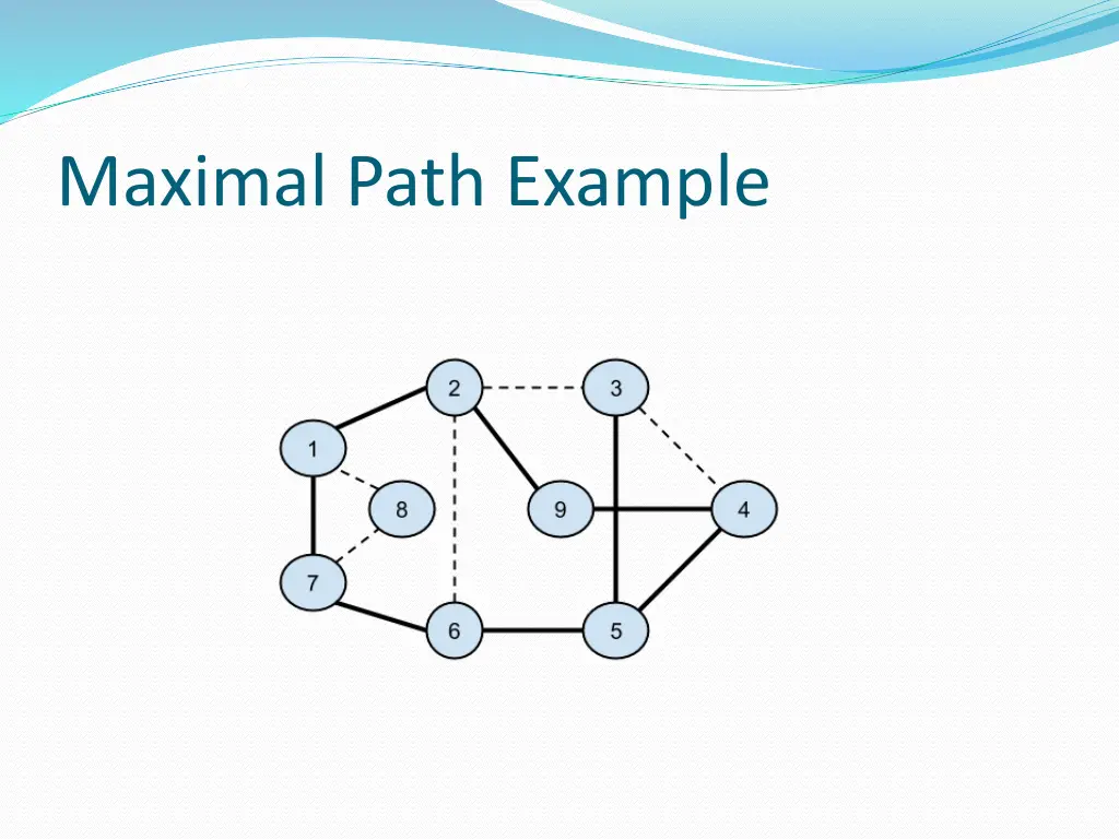 maximal path example 5