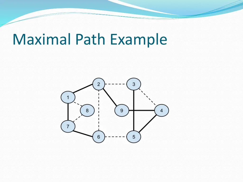 maximal path example 6