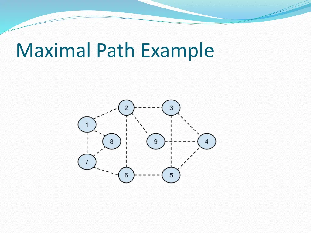 maximal path example