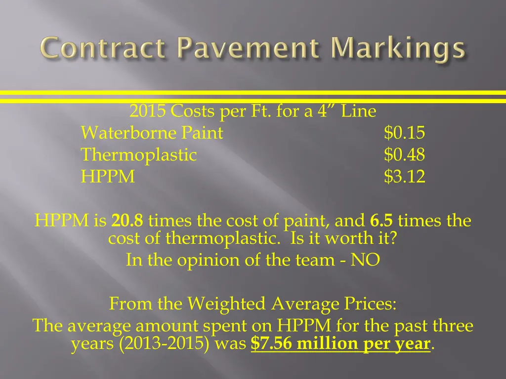 2015 costs per ft for a 4 line waterborne paint