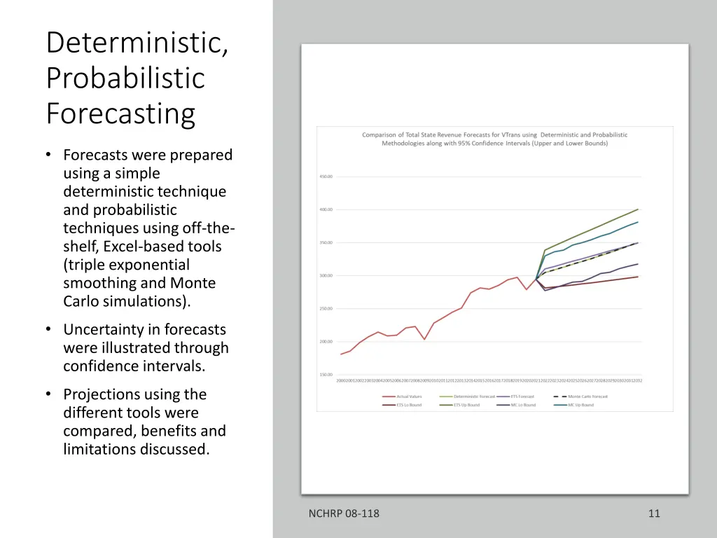 deterministic probabilistic forecasting 1