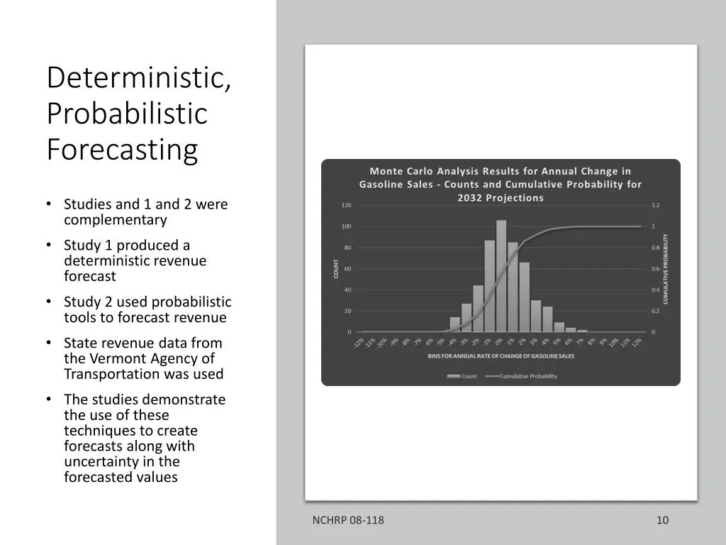 deterministic probabilistic forecasting