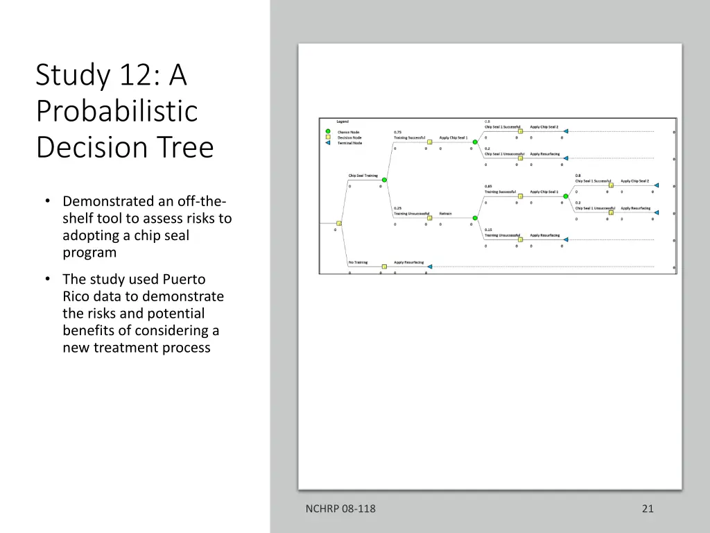 study 12 a probabilistic decision tree