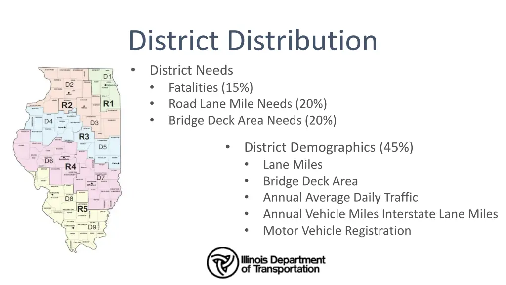 district distribution district needs fatalities