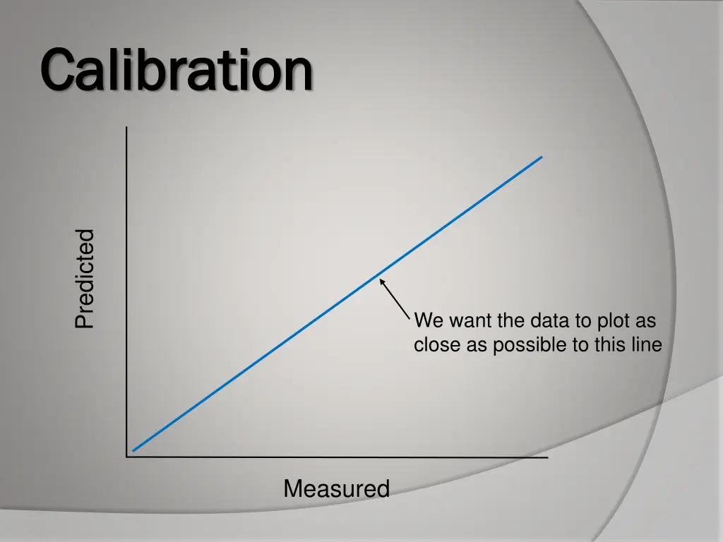 calibration calibration 2