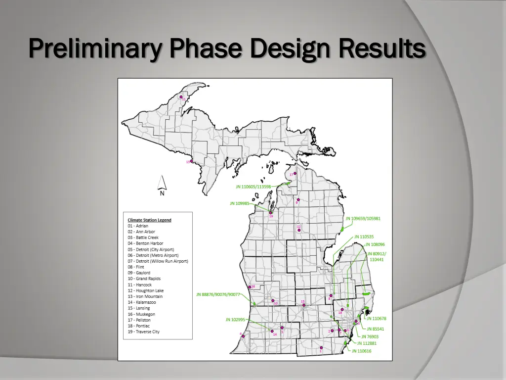 preliminary phase design results preliminary 2