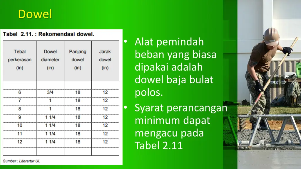 dowel