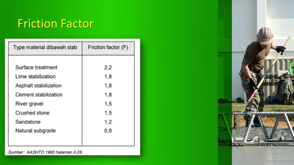 friction factor