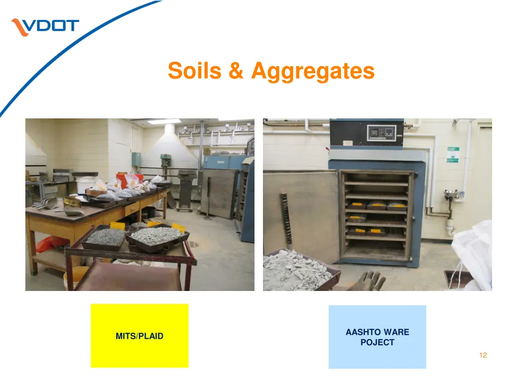 soils aggregates