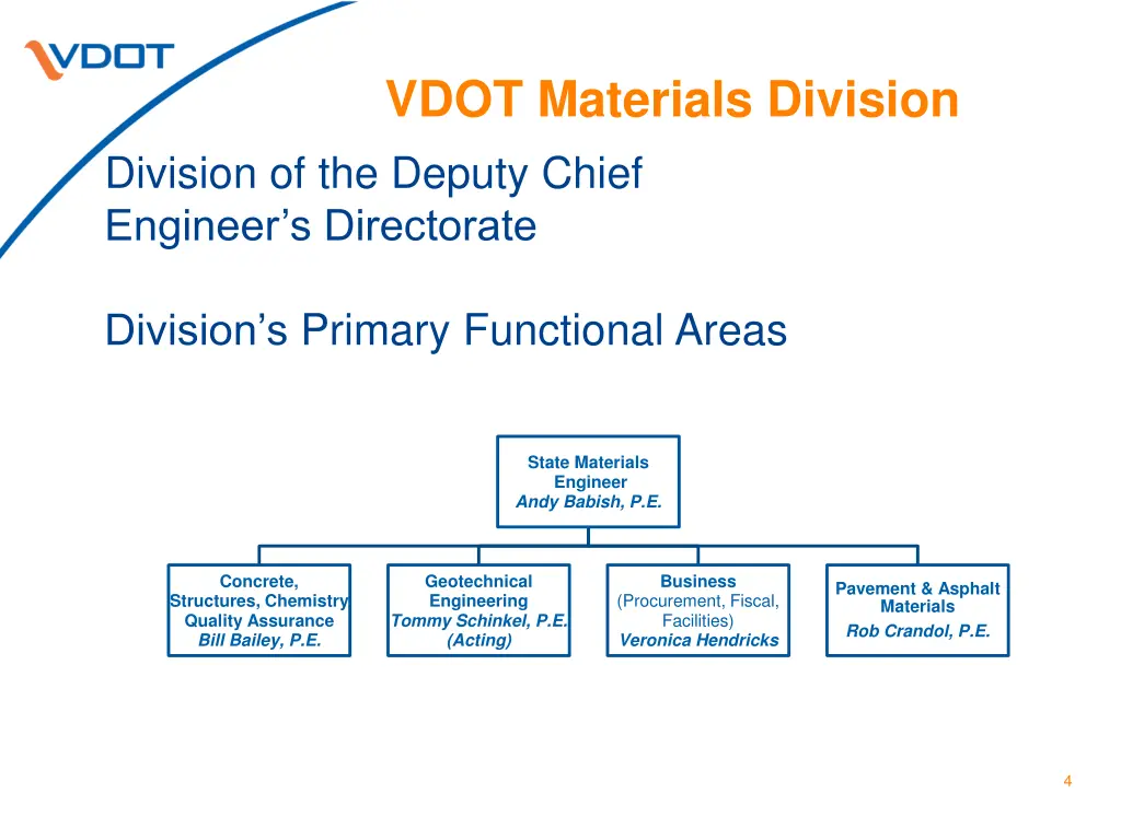 vdot materials division division of the deputy