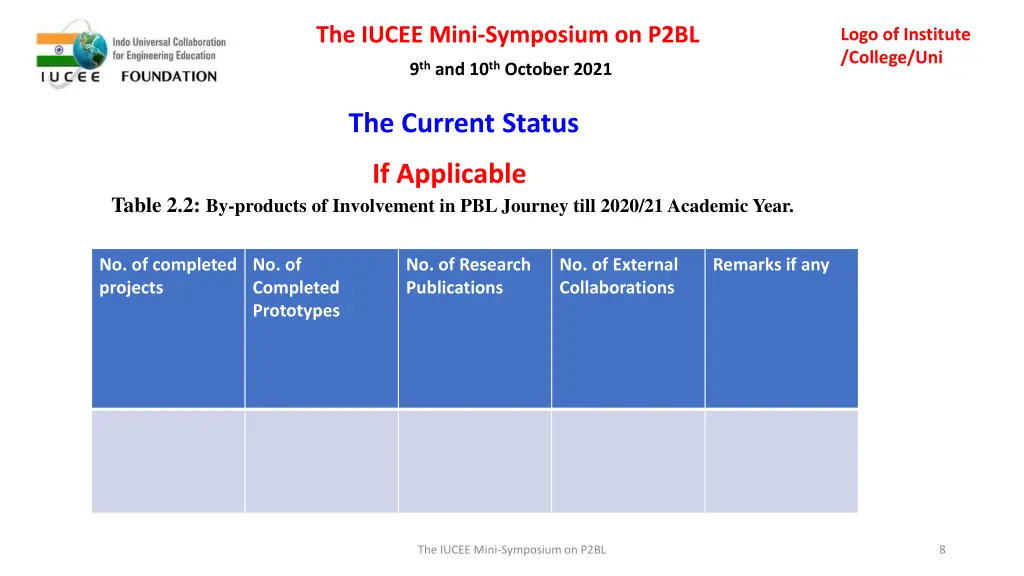 the iucee mini symposium on p2bl 7