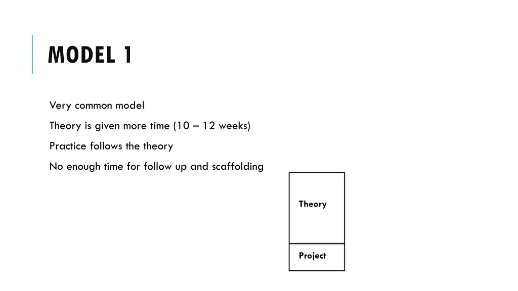 model 1