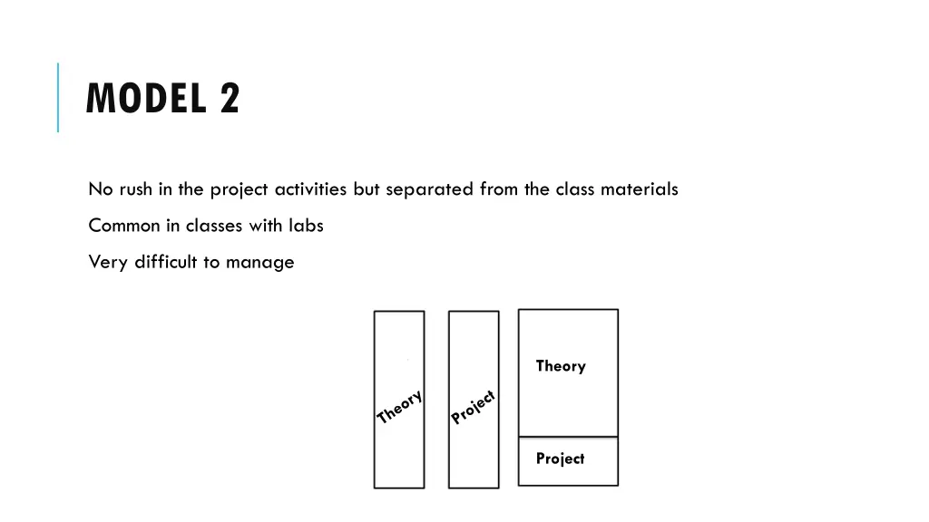 model 2