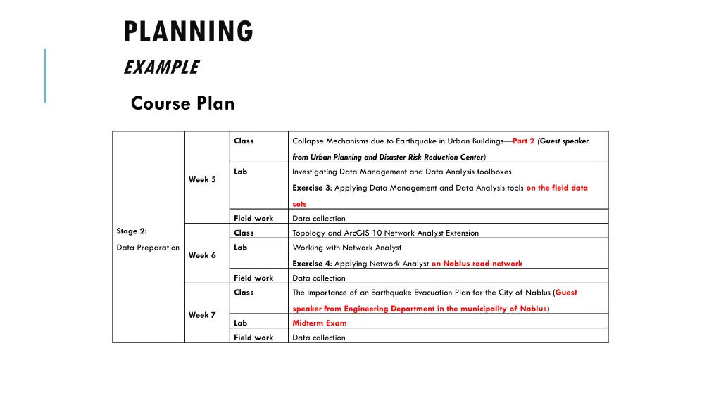 planning example course plan 1