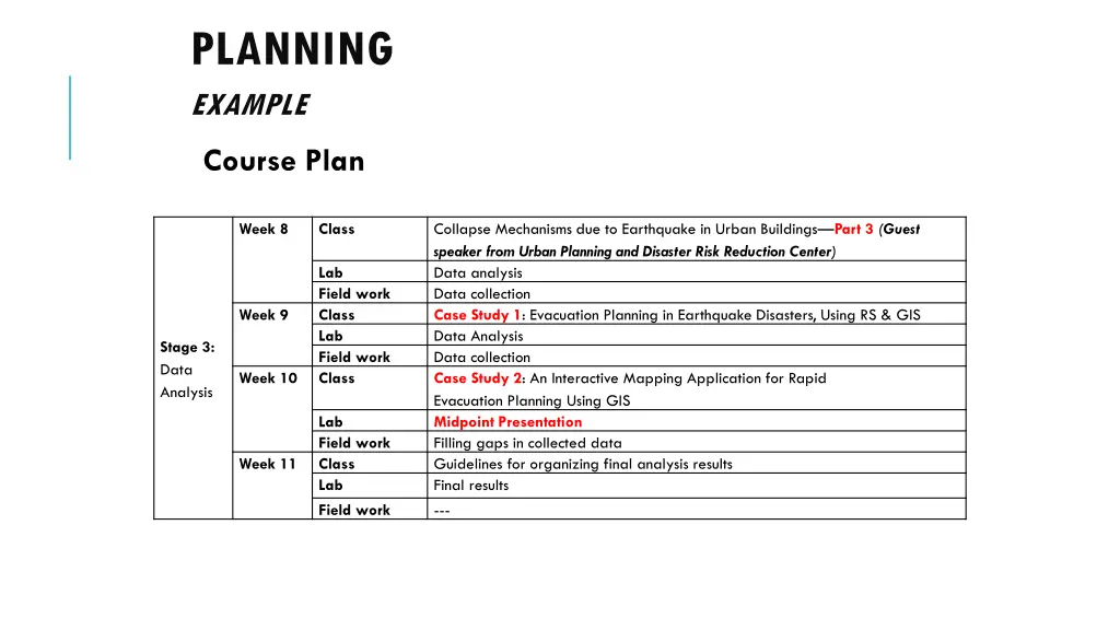 planning example course plan 2