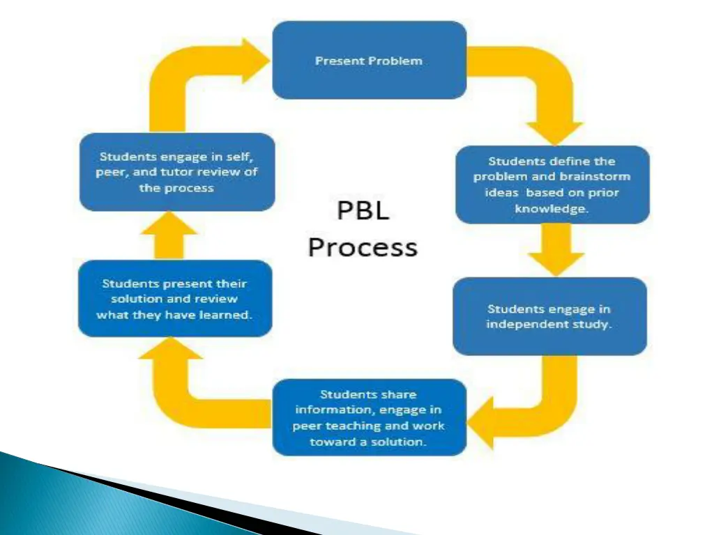 slide19