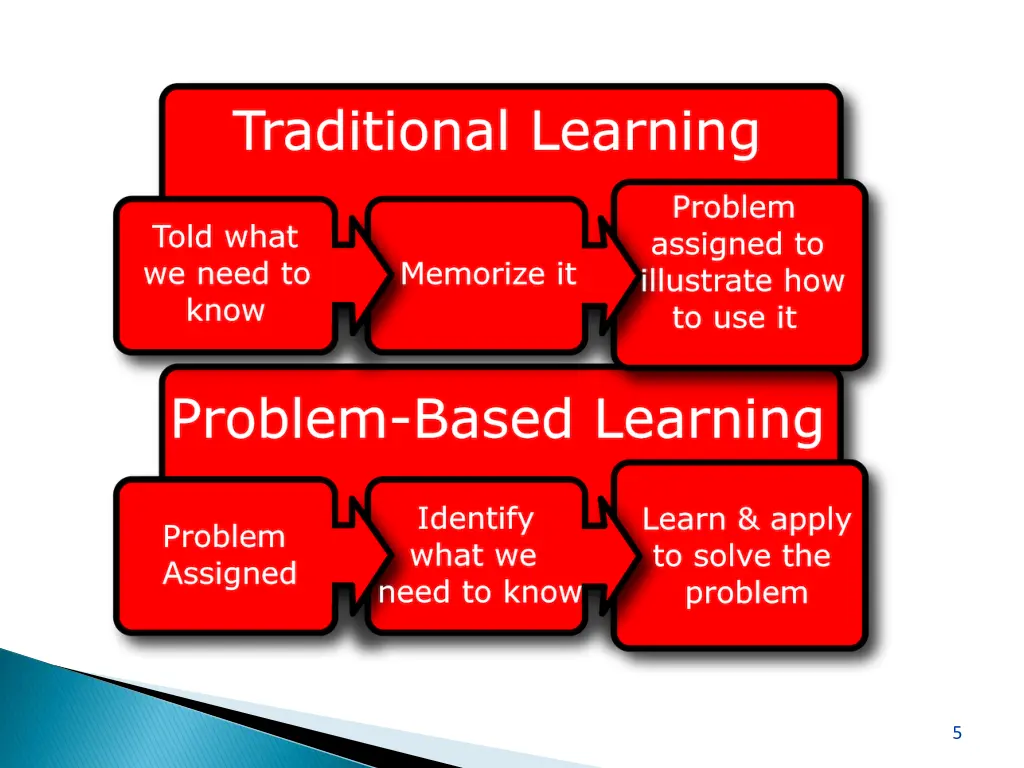 slide5