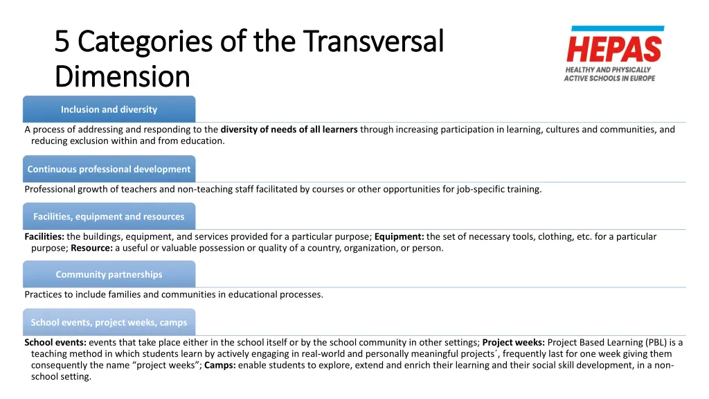 5 categories of the transversal 5 categories 1