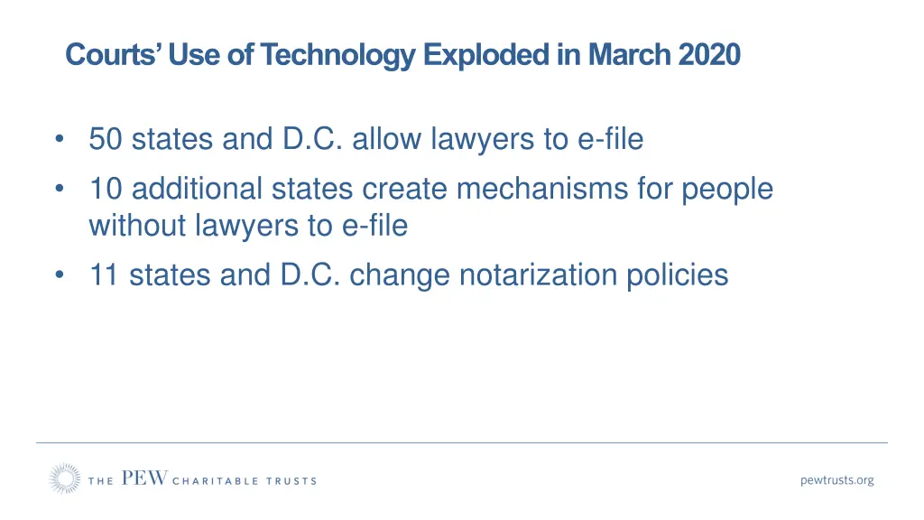 courts use of technology exploded in march 2020