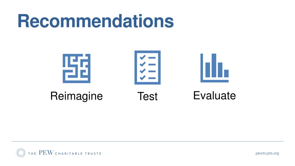 recommendations