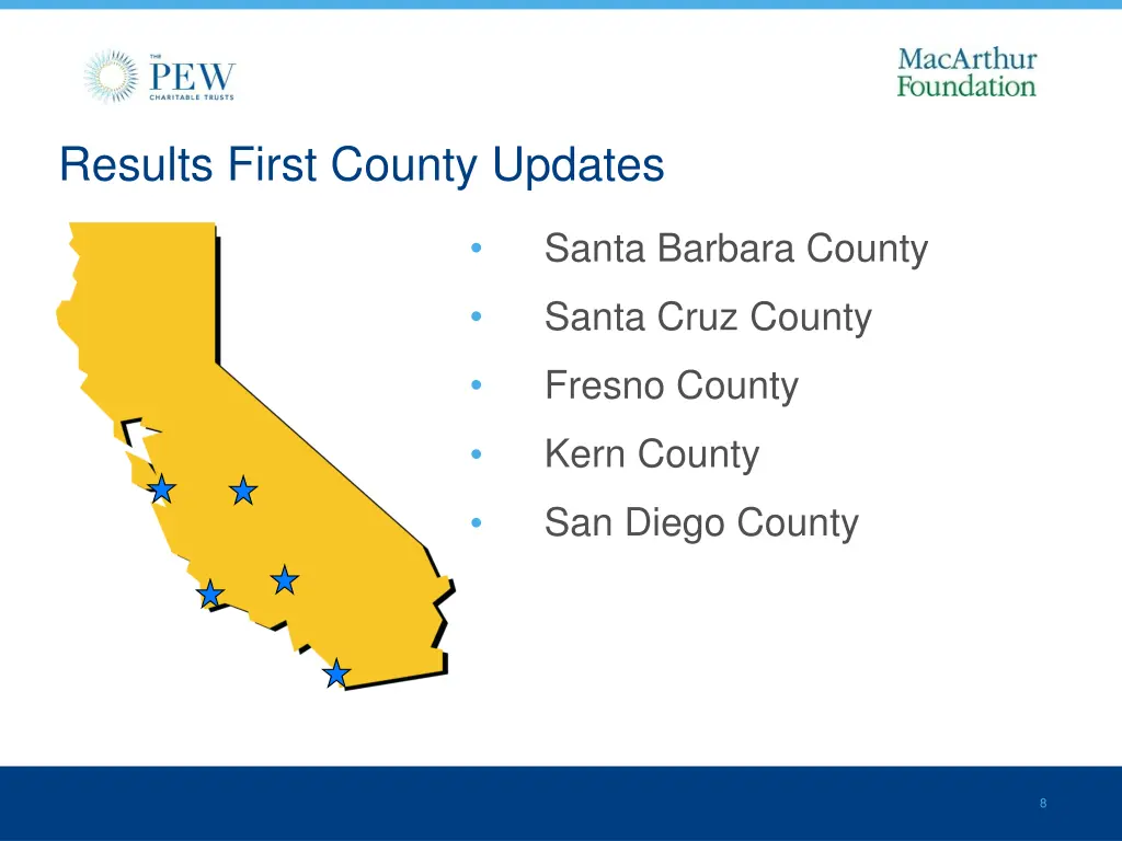 results first county updates