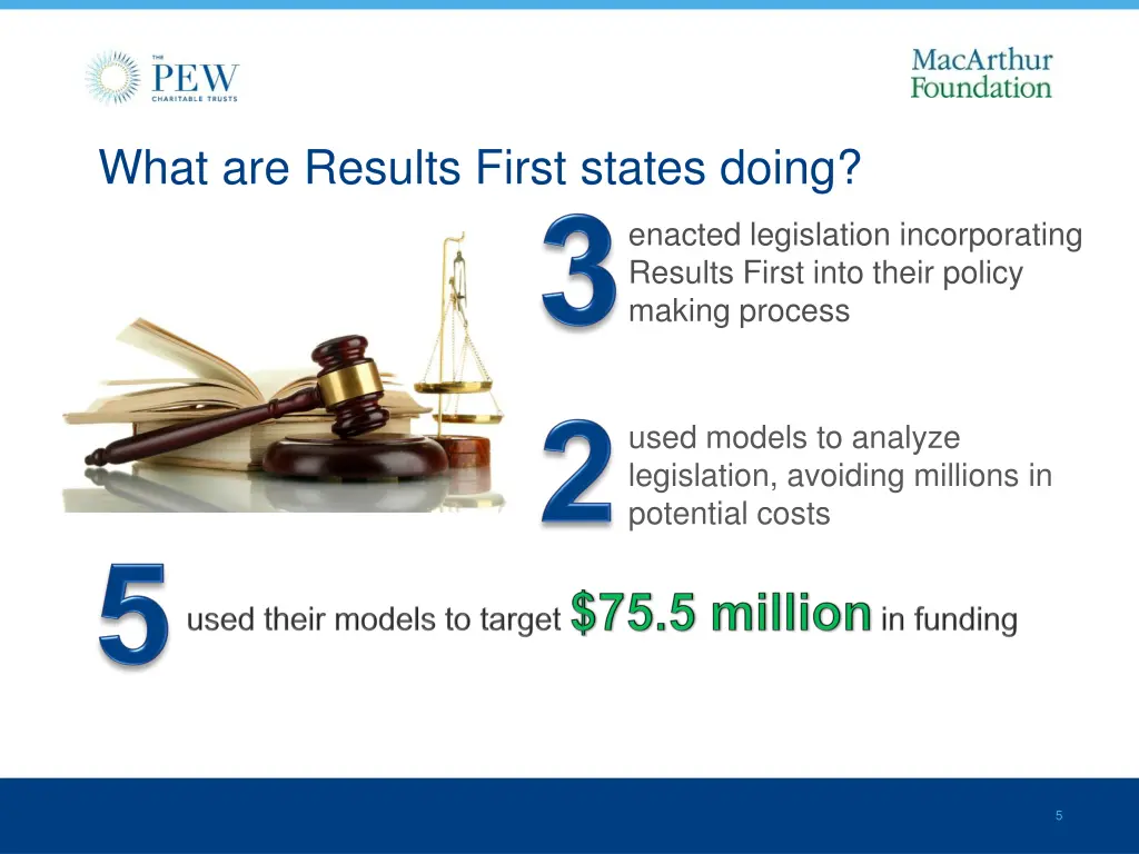 what are results first states doing