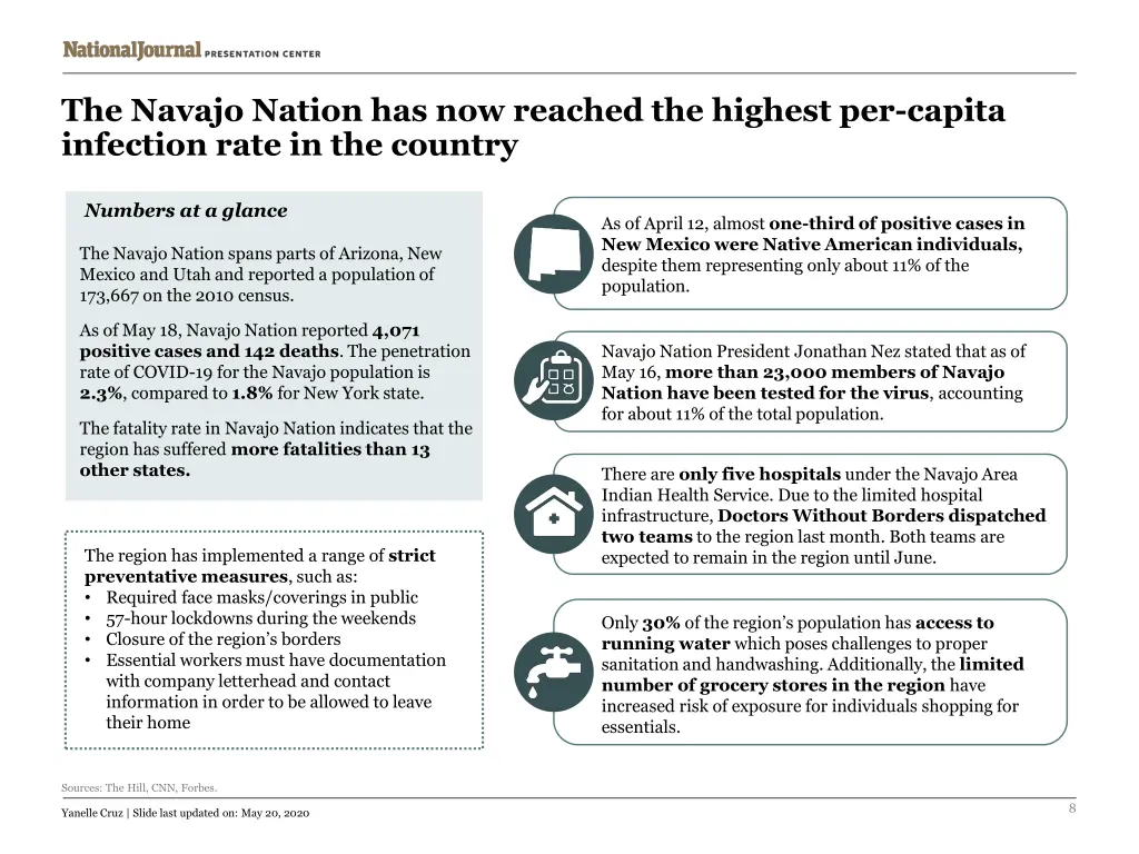the navajo nation has now reached the highest