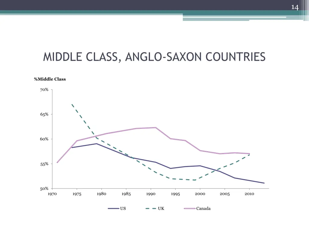 slide14