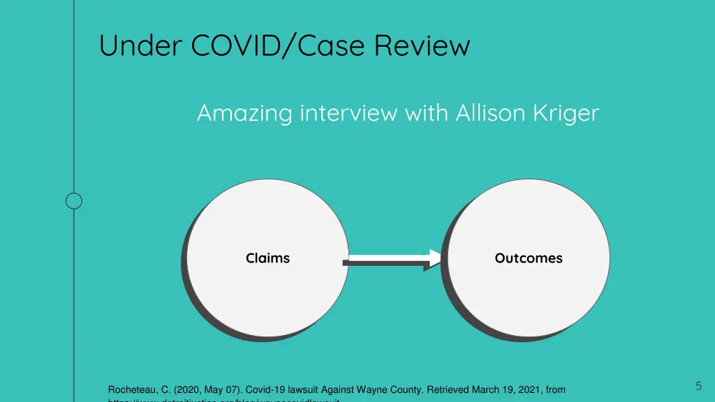 under covid case review
