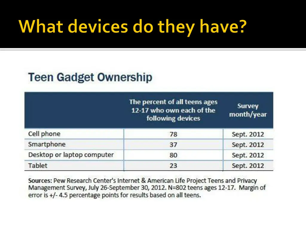 slide22