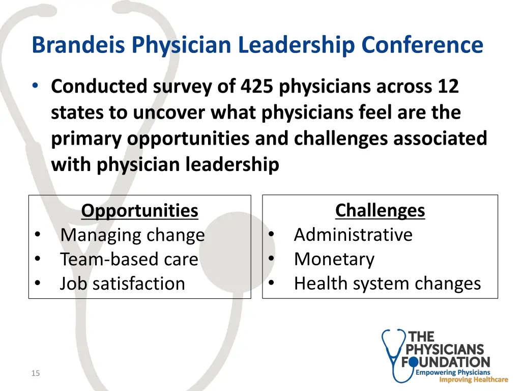 brandeis physician leadership conference 1