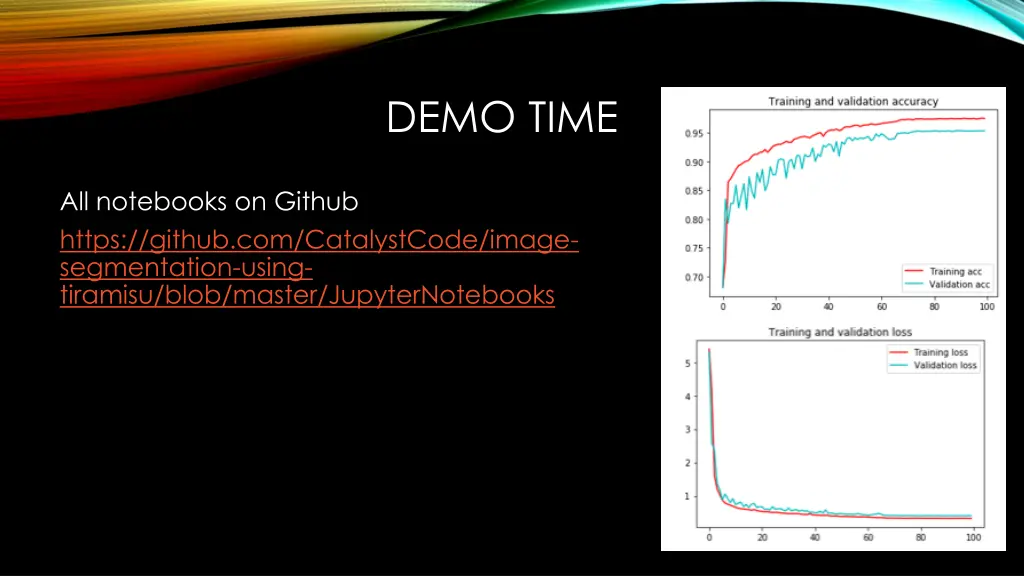 demo time