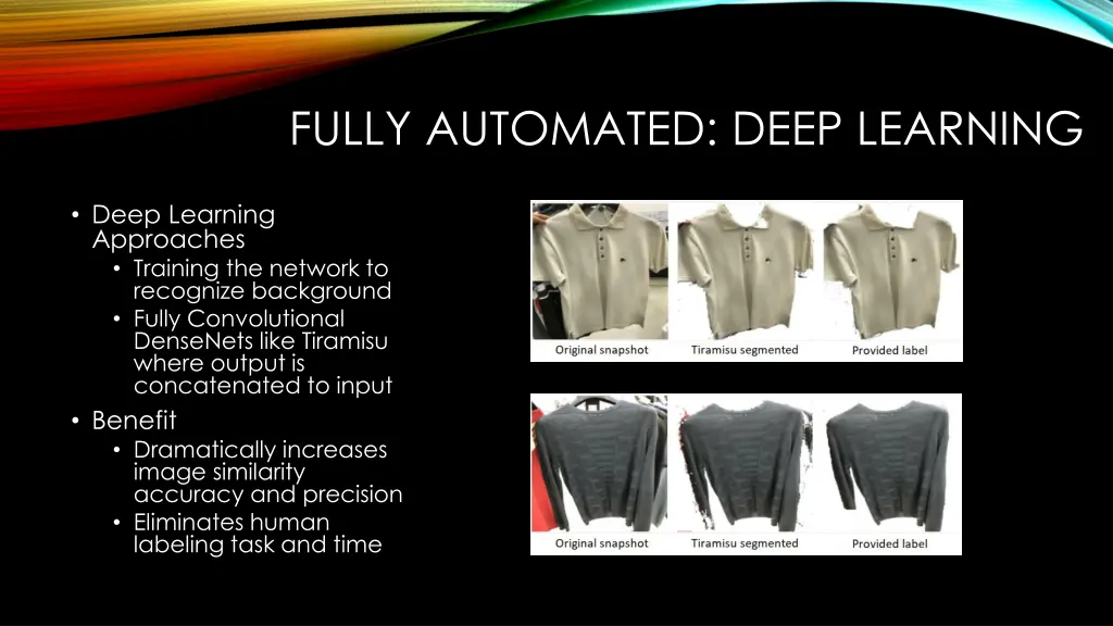 fully automated deep learning