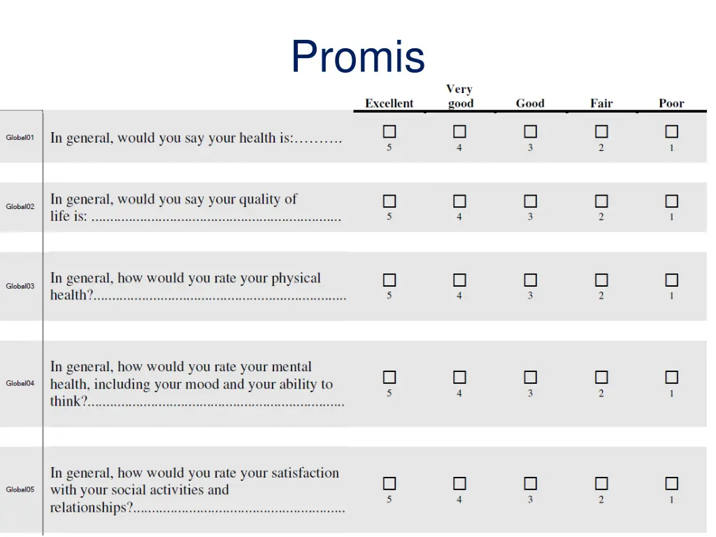 promis