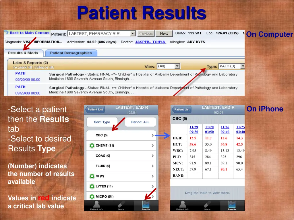 patient results