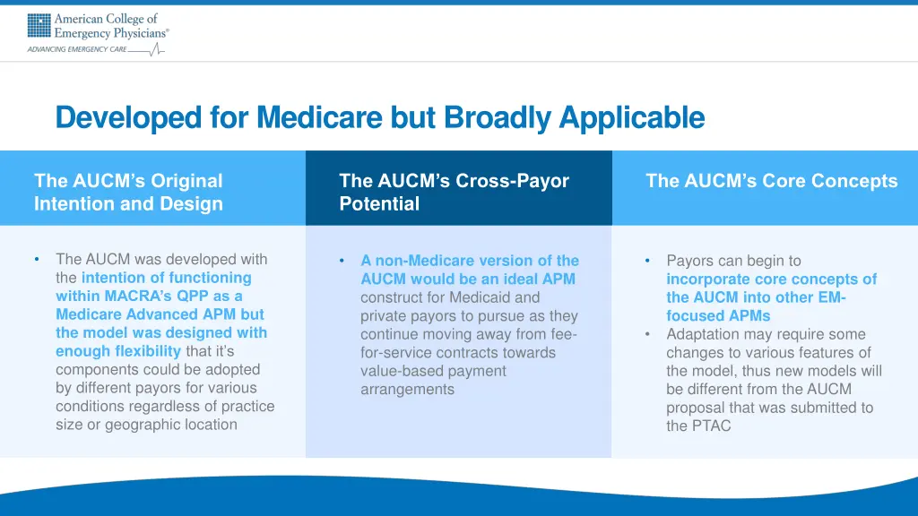 developed for medicare but broadly applicable