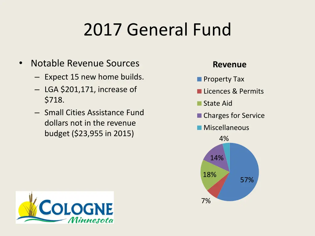 2017 general fund 1