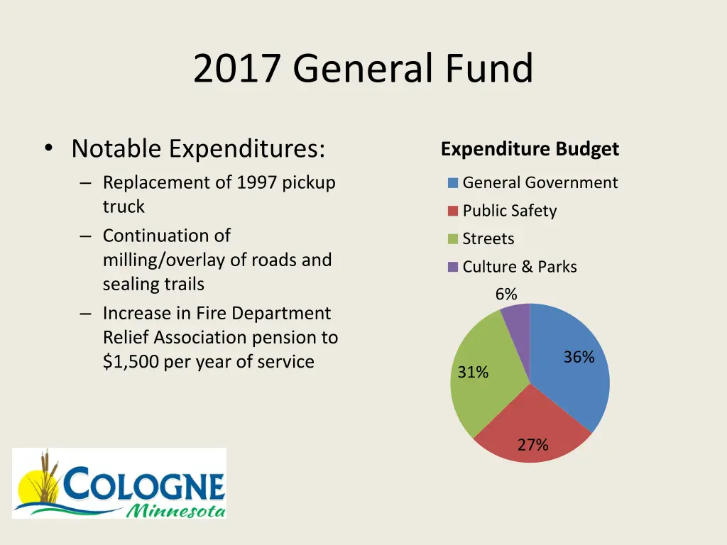 2017 general fund