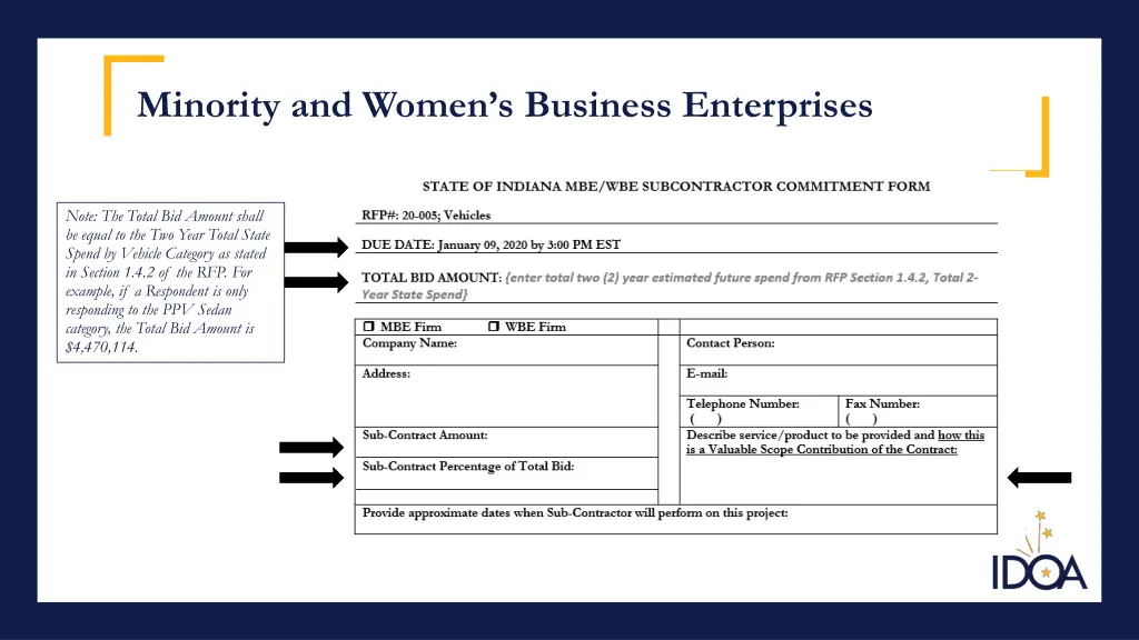 minority and women s business enterprises 3