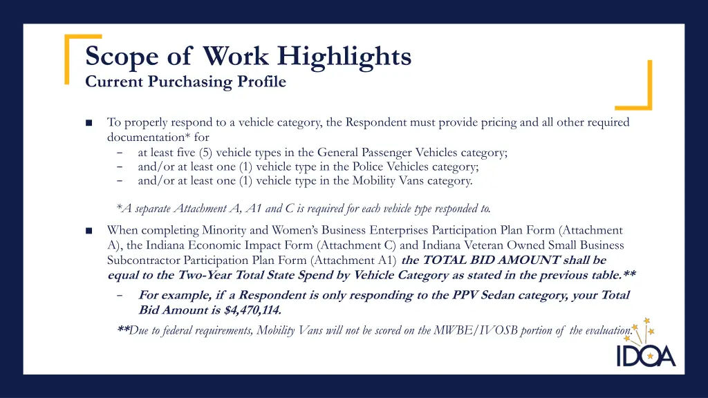 scope of work highlights current purchasing 1