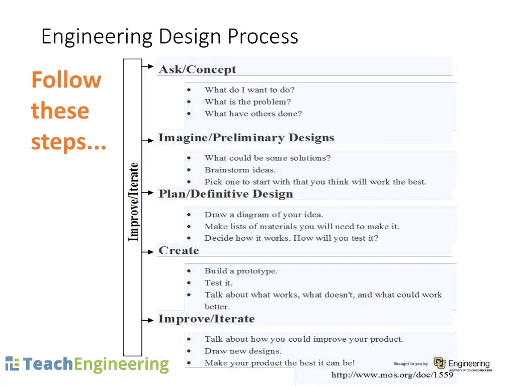 engineering design process 1