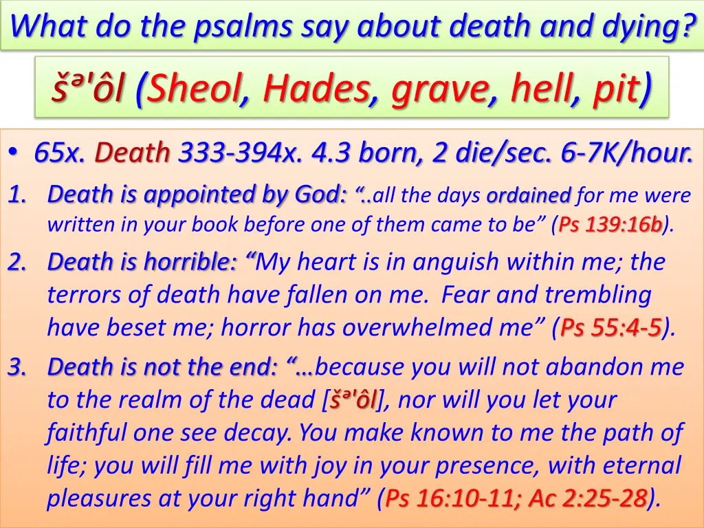 what do the psalms say about death and dying