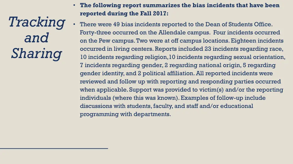 the following report summarizes the bias
