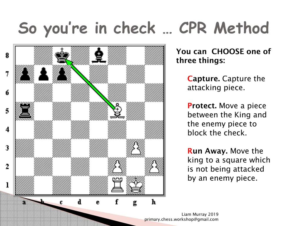 so you re in check cpr method