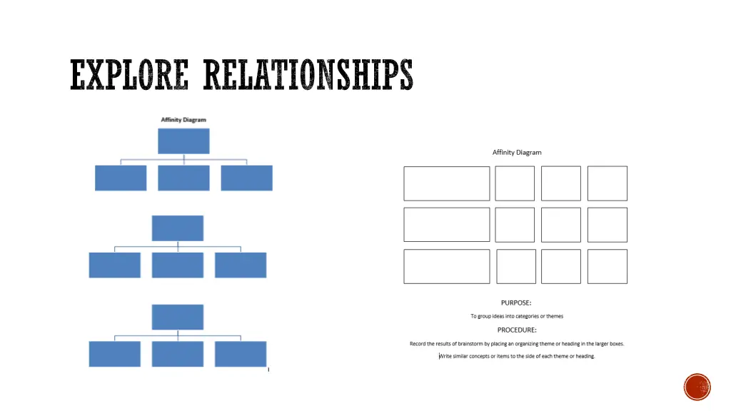 explore relationships 1